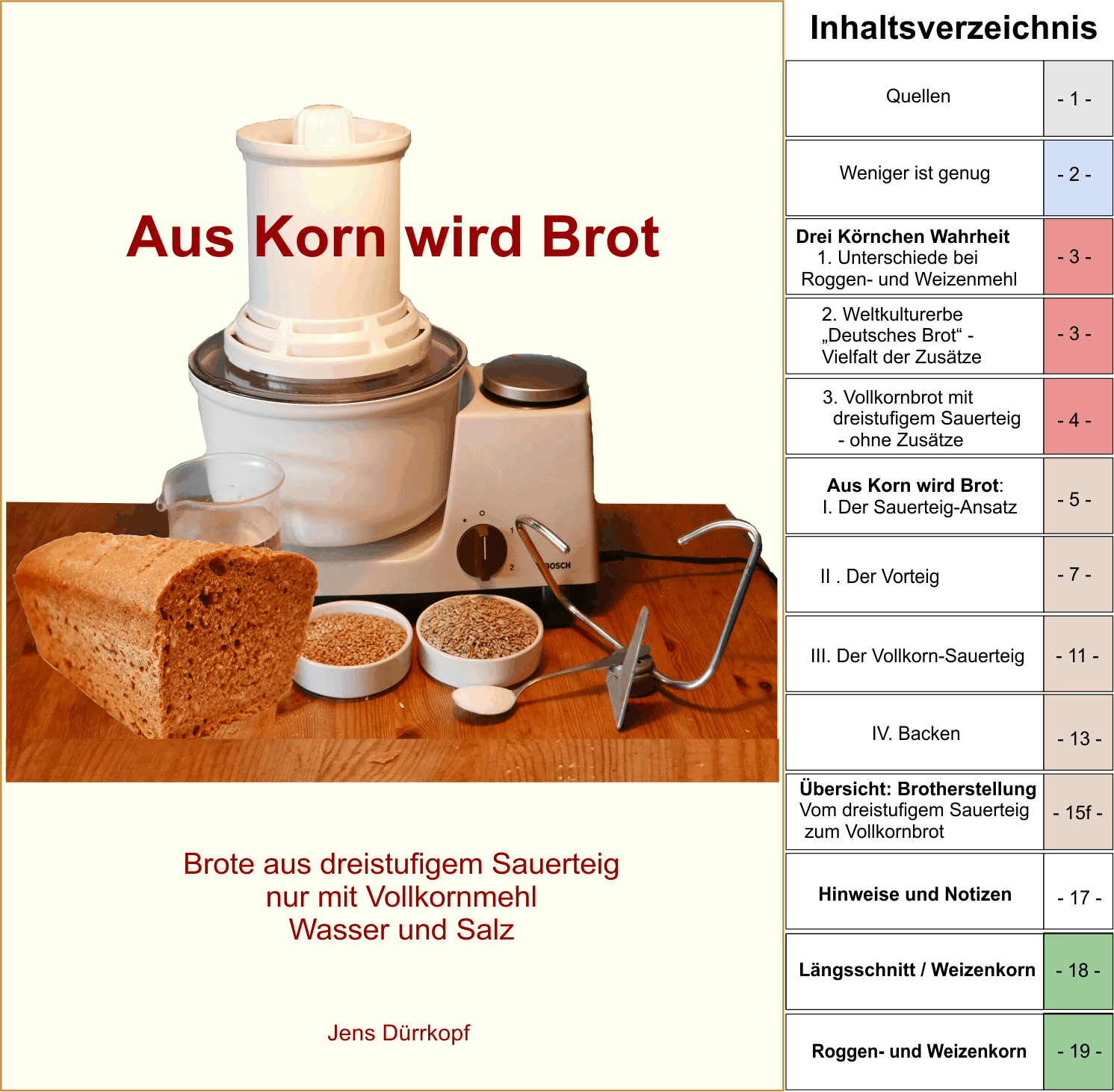 ObS8B1Brotbuchinhalt6