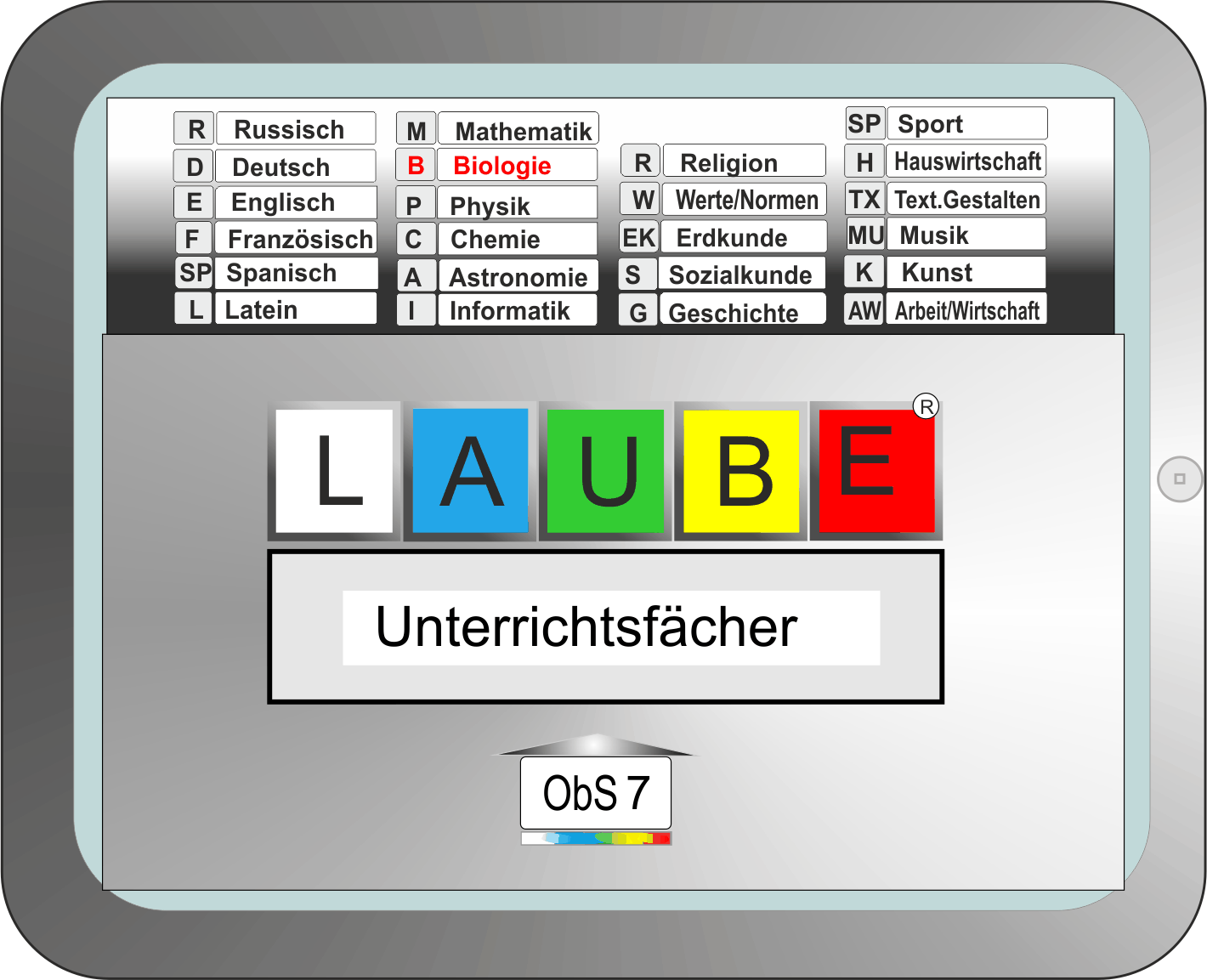 UEdigital ObS7 Fcher