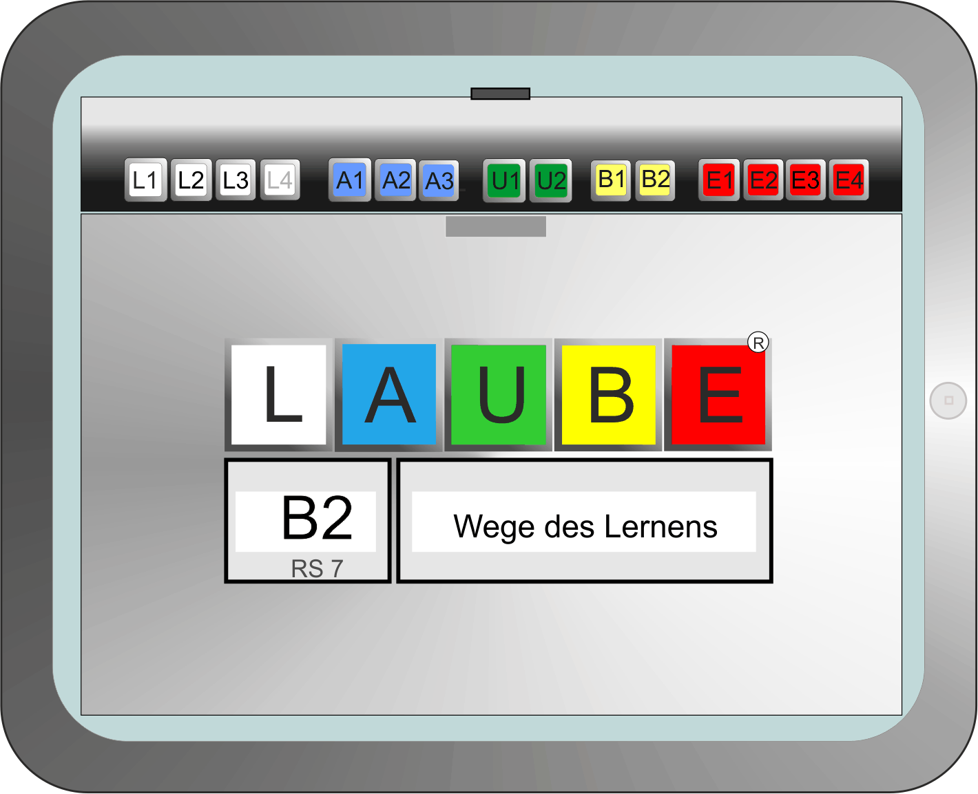 UEdigital RS7B2 Lernwege