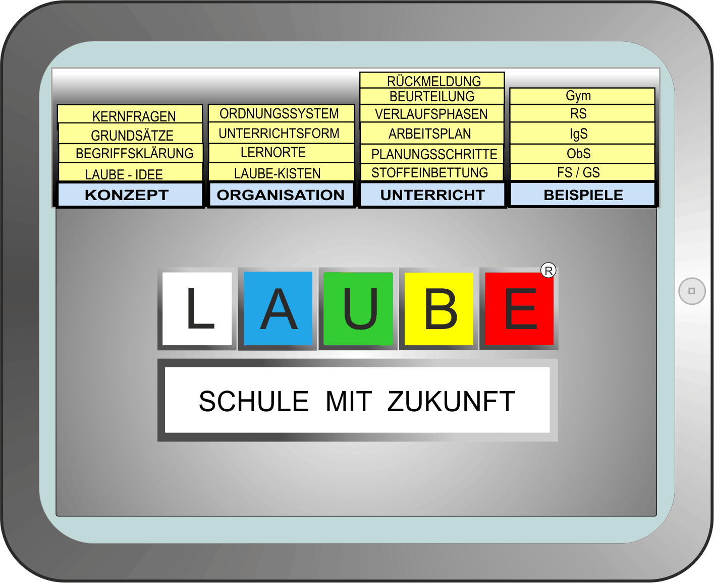 UeDigitaleLaube Konzept 170915