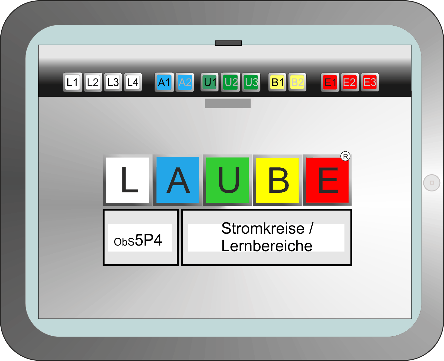 eLAUBE ObS5P4Strom-lernbereiche
