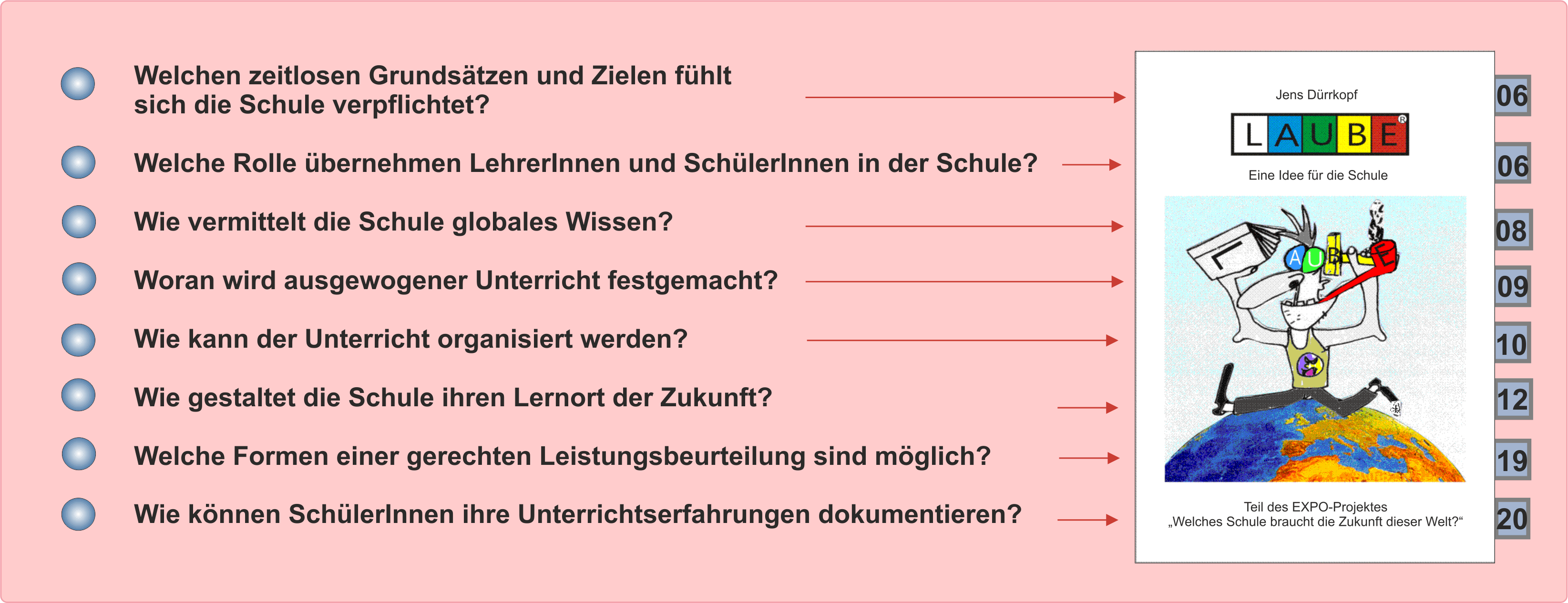 Kernfragen20131604