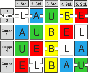 LAUBEOrgVer1151116